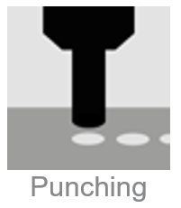 Punching